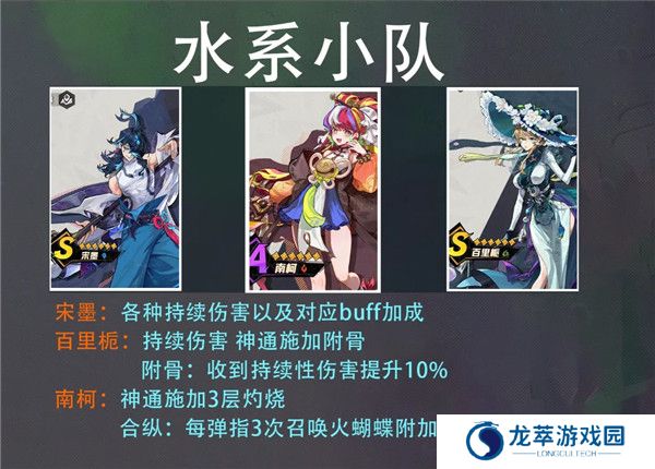 超时空跑跑正版截图