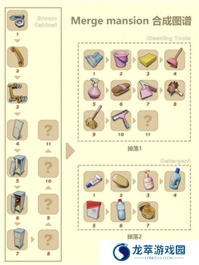 合并豪宅