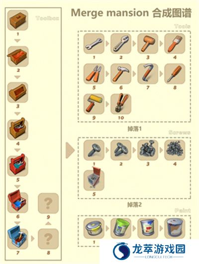 合并豪宅
