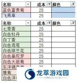 花店物语手游