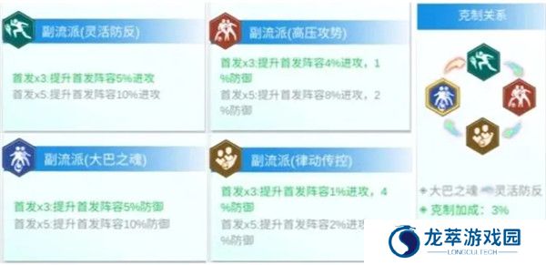 全职荣耀手游截图