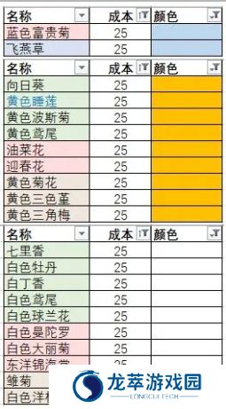 花店物语手游