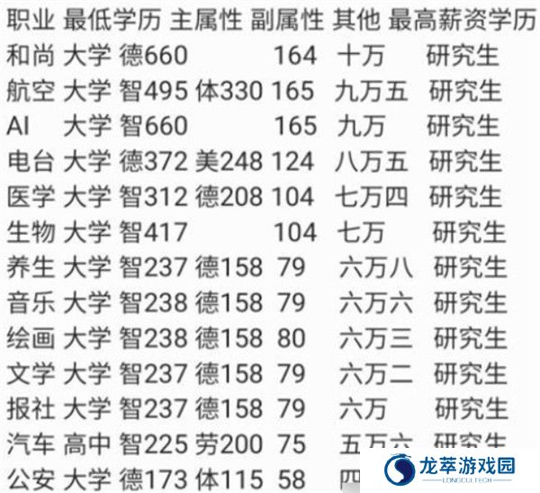 宠我一生下载截图