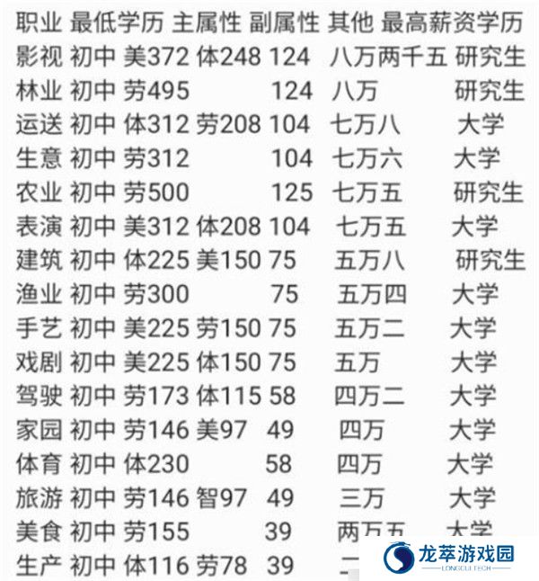 宠我一生下载截图
