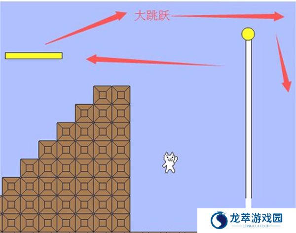 猫里奥