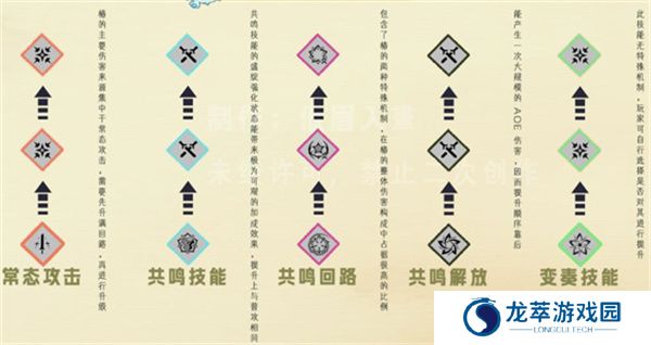 鸣潮