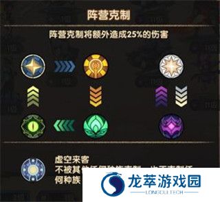剑与远征国际版