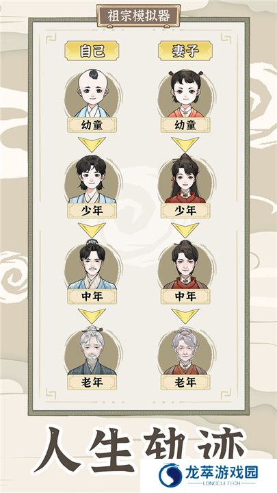 祖宗模拟器传承单机版