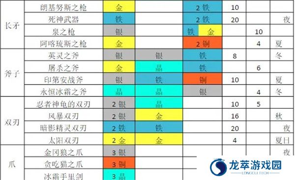 铁匠日记2截图