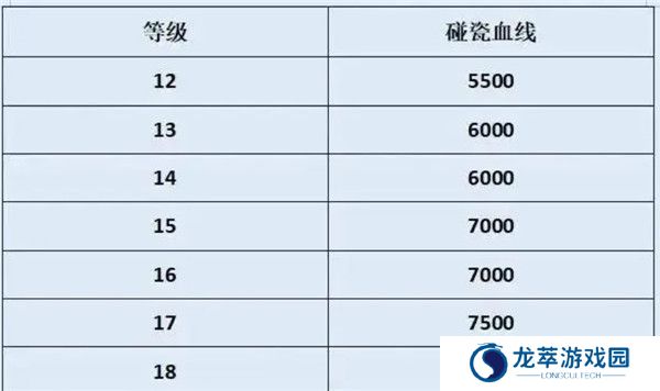 三国志战略版手游截图