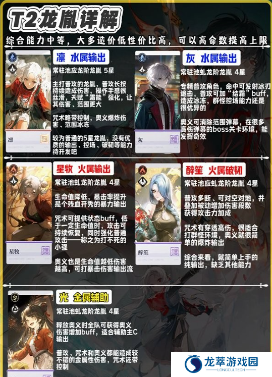 归龙潮
