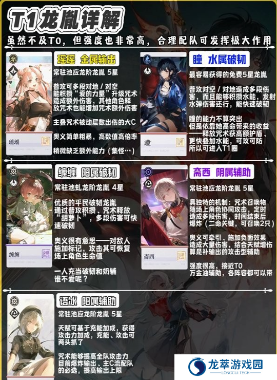 归龙潮