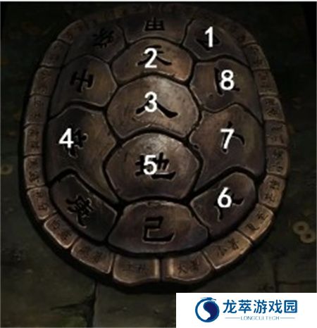 纸嫁衣7卿不负