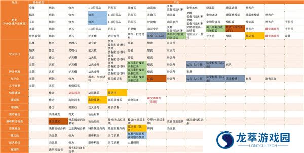 蜀山初章截图