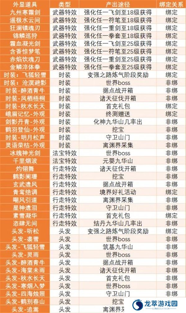 蜀山初章截图