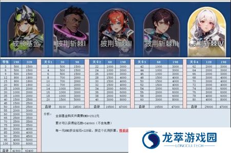 擎天战机游戏
