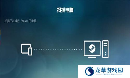 Steam link