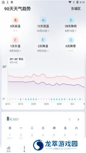 最美天气