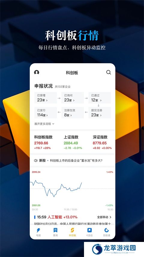 科创板日报
