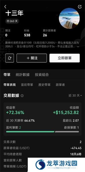 oe交易所官方版合约跟单