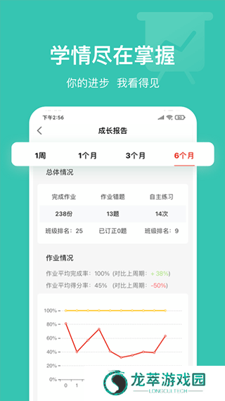 英语说
