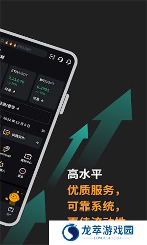 Bybit交易所