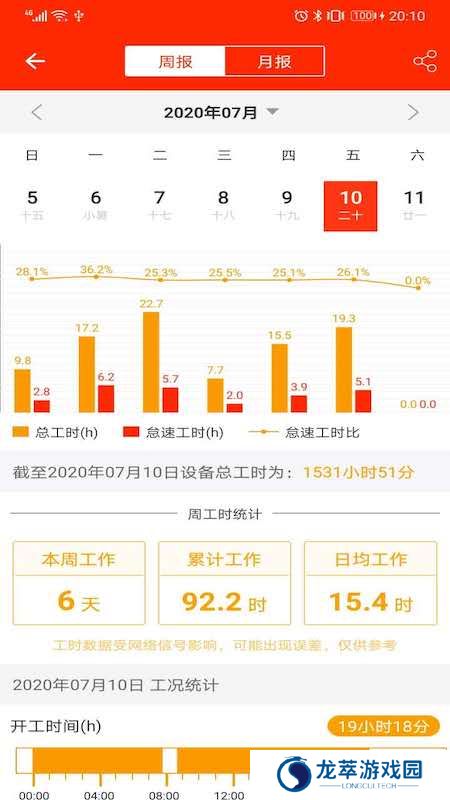易维讯