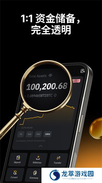 BybitApp