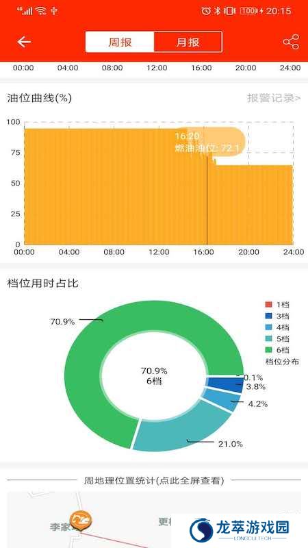 易维讯