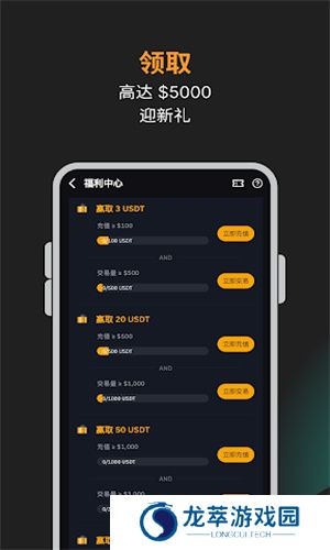 Bybit交易所