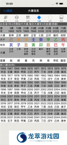 论八字