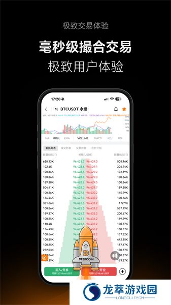 Deepcoin交易所