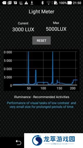 Light Meter