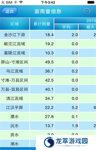 长江水文网实时水情