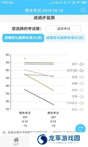 达美嘉家长端