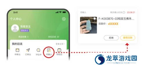 回流
