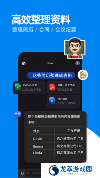 kimichat
