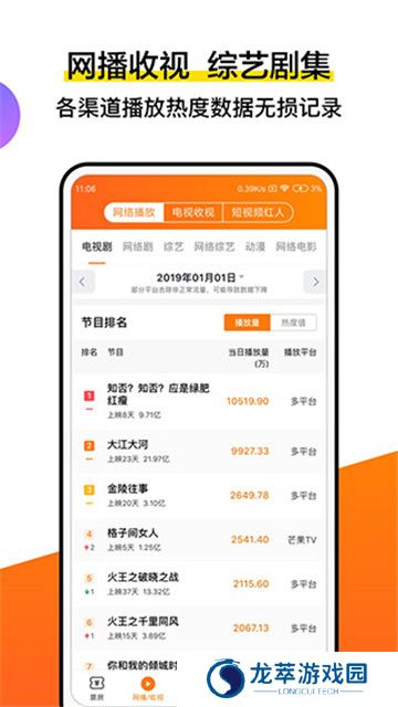 阿里影业