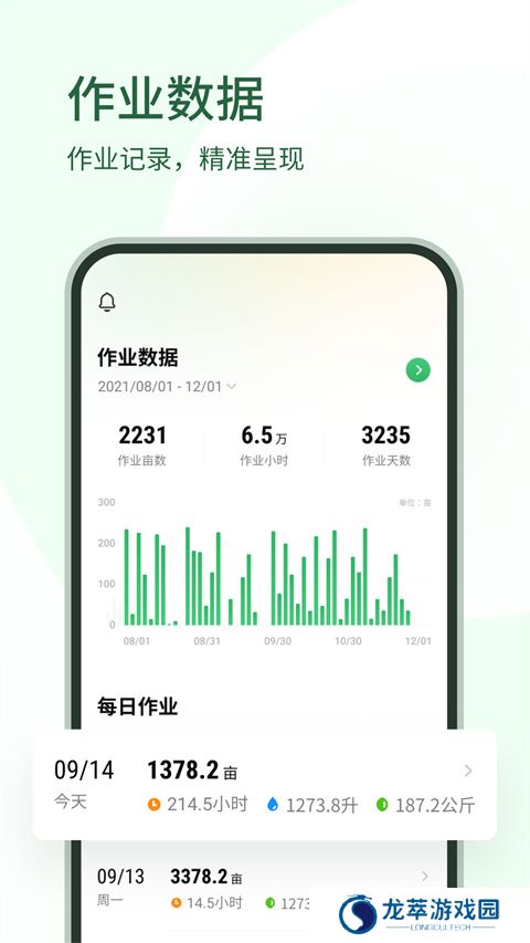大疆农服
