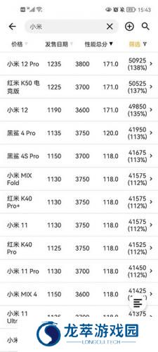 手机性能排行