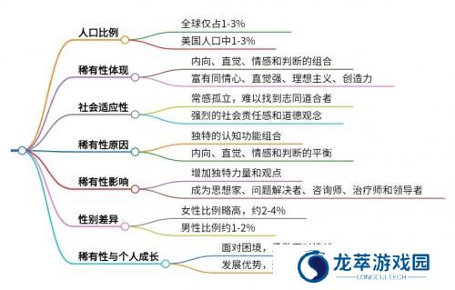 秘塔搜索