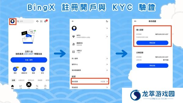 BingX交易所