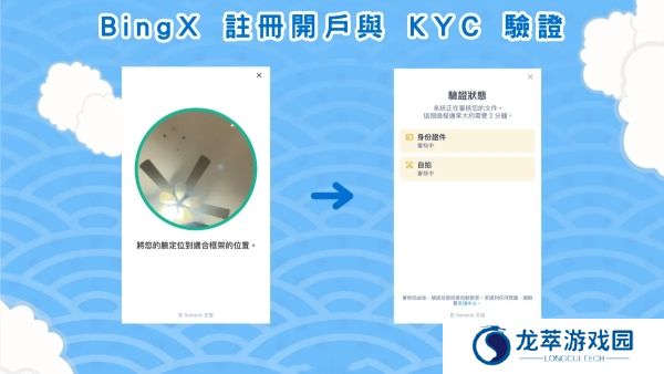 BingX交易所