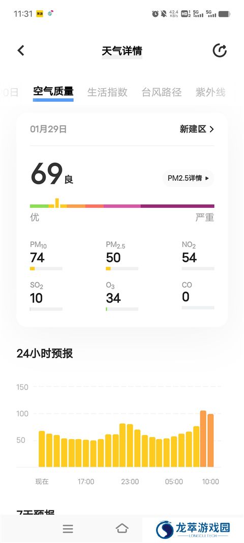 vivo天气