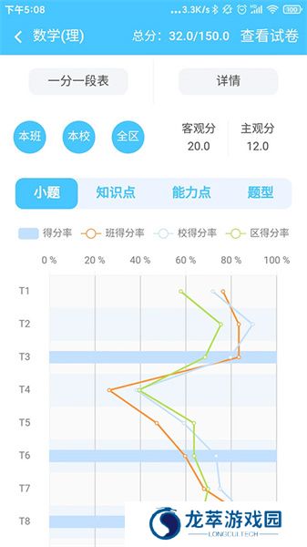 达美嘉教育