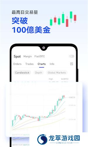 Fil币交易所