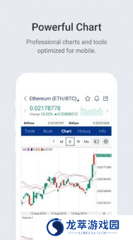 meme币交易所app
