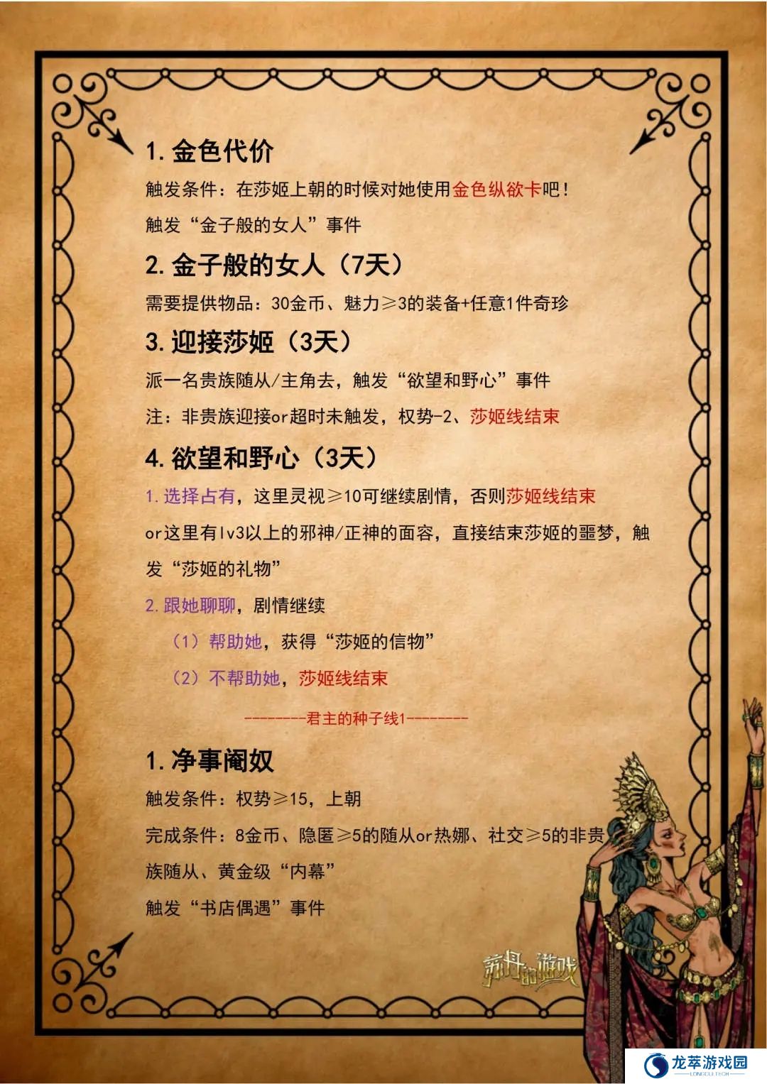 苏丹的游戏pc安装包及莎姬线攻略