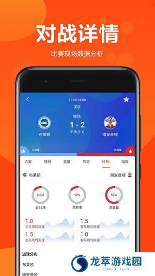 球天下