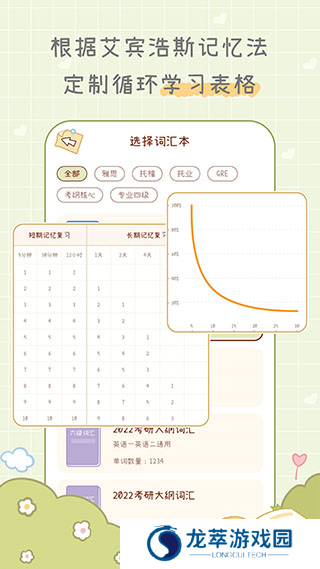 奶酪单词